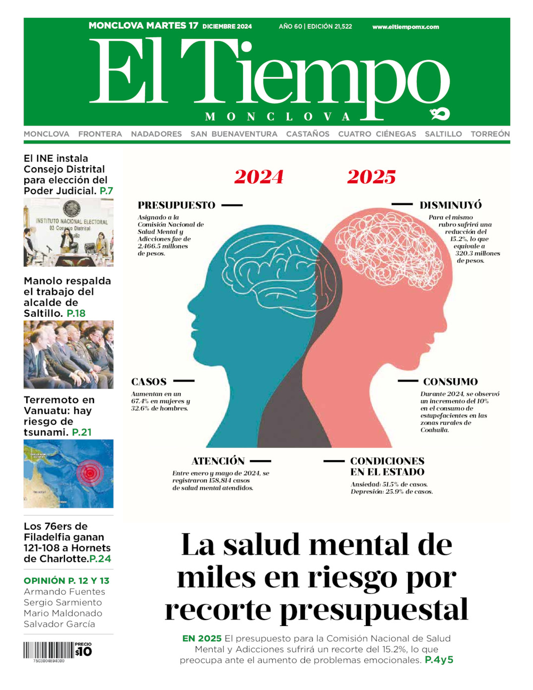 Edición impresa: Portada del martes 17 de diciembre de 2024, El Tiempo de <strong>Monclova</strong>