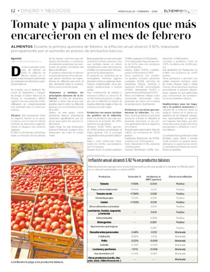 Edición impresa, hoja 12